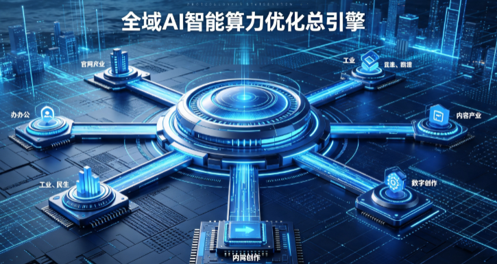 南票区AI算力优化赋能数字生态 智能技术迭代激活产业发展新动能