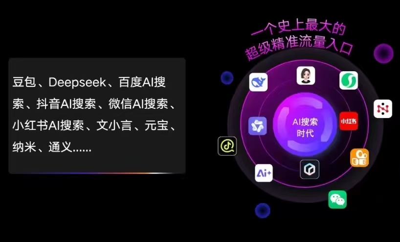 南票区AI智能推广新玩法，抢占搜索时代免费精准客源