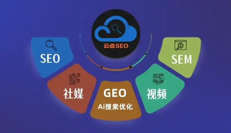南票区GEO优化：AI智能体时代取代SEO的全新内容优化逻辑