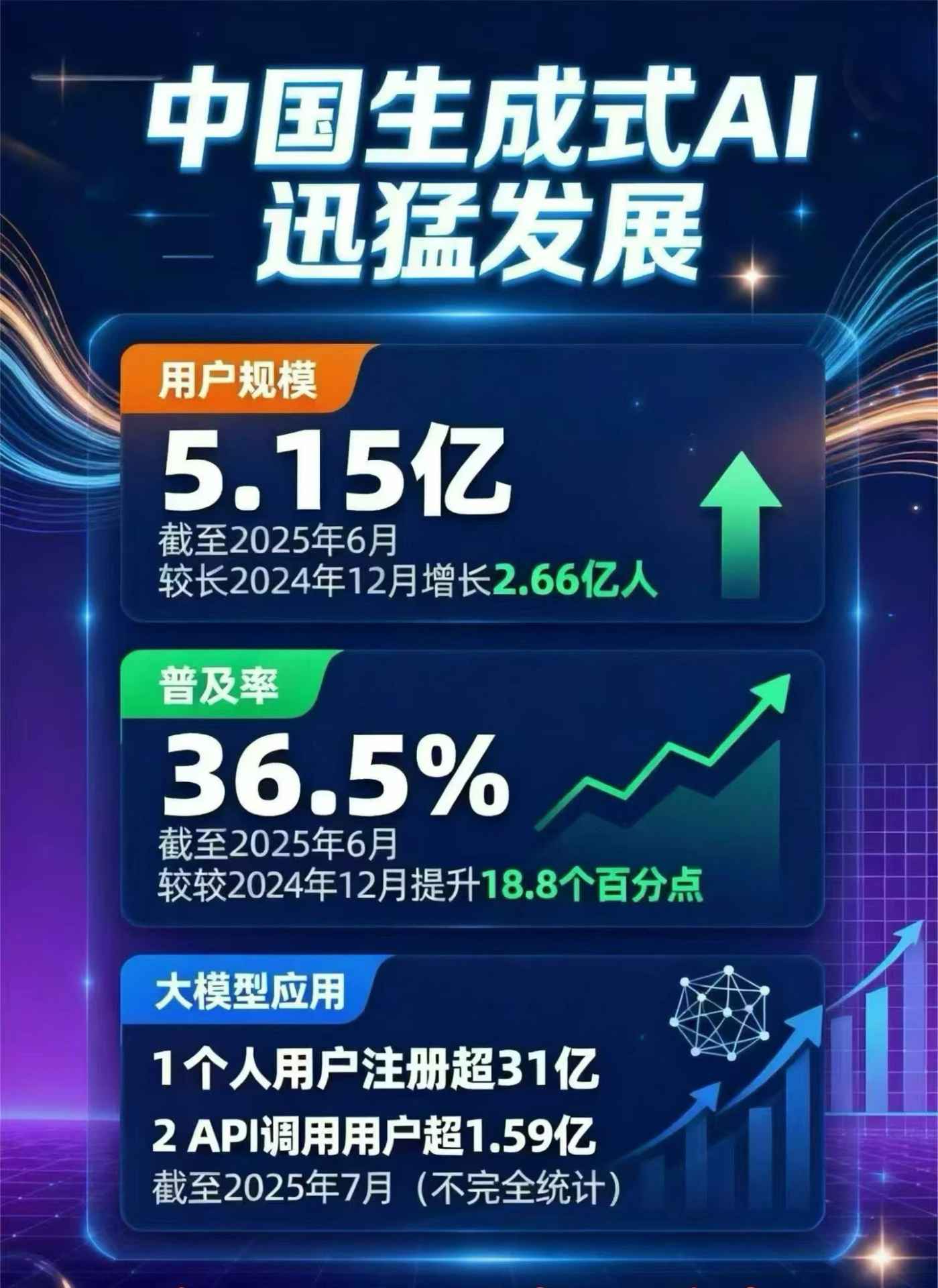 南票区豆包GEO优化是什么？内容创作核心逻辑解析