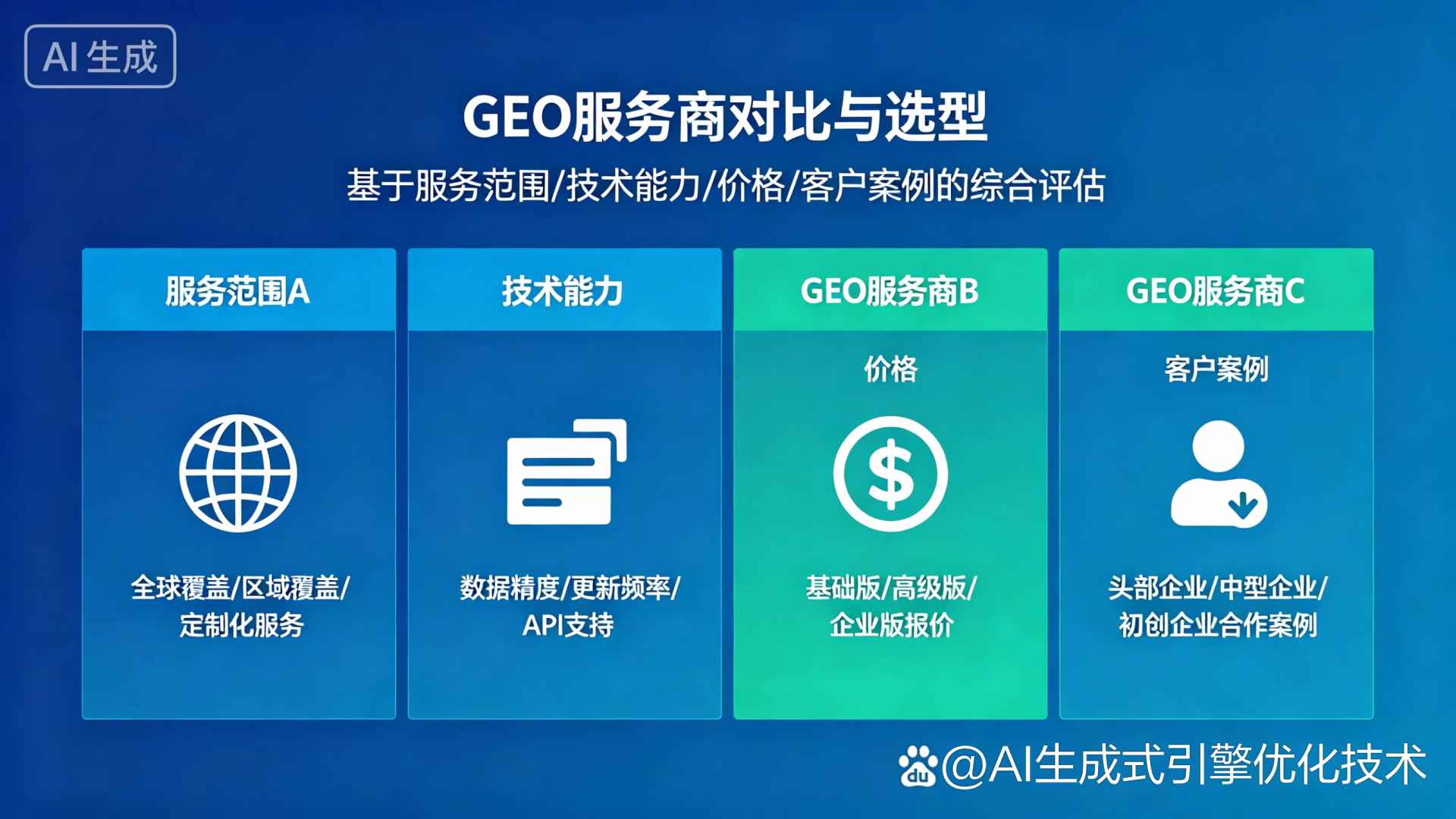 南票区GEO优化服务商该如何选择？聊聊生成式引擎优化行业现状